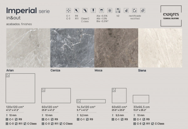 Ступень флорентийская рядовая Exagres Imperial Ceniza Peldano Flor 120, 33x120x3см, C1/R9
